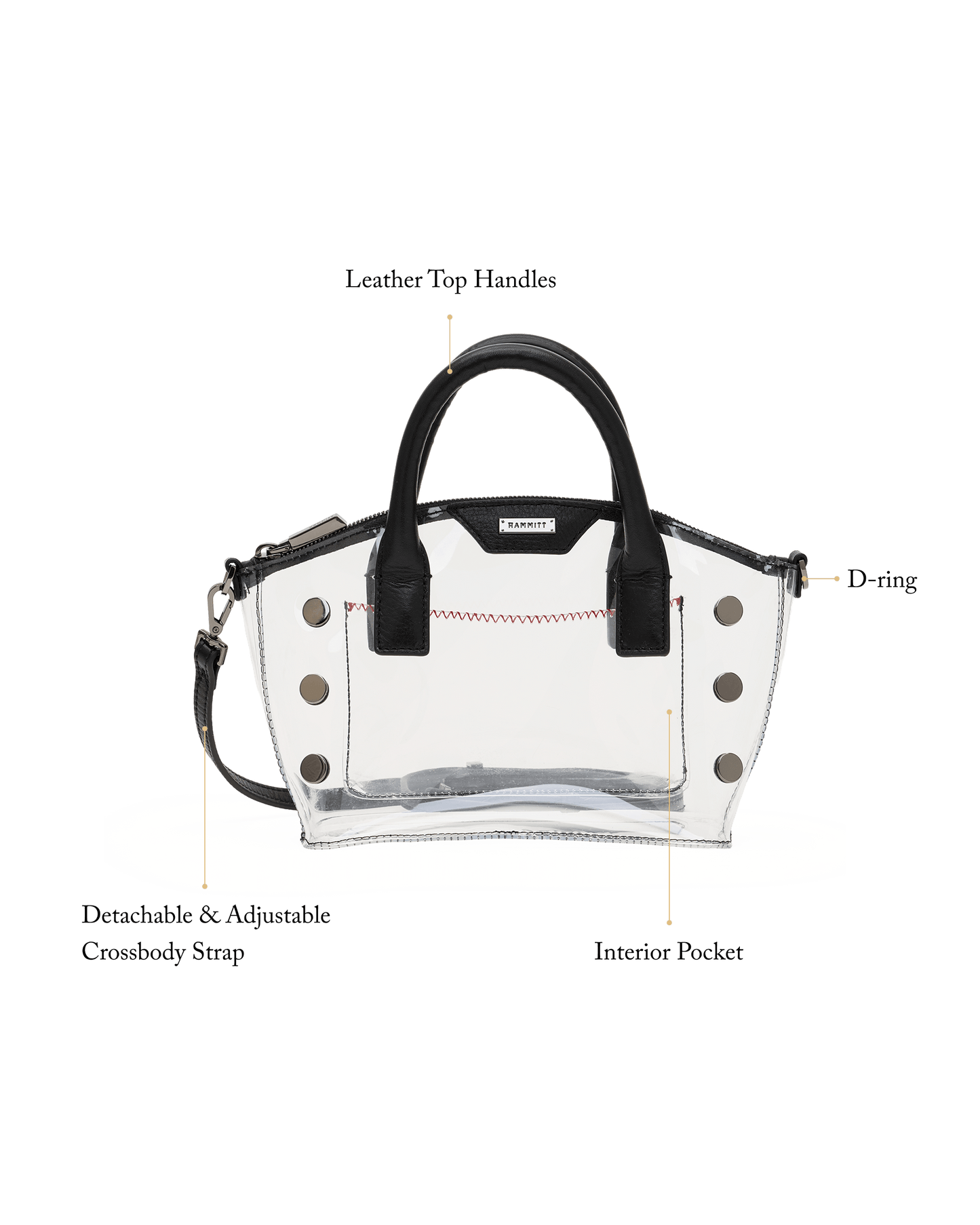 A clear acrylic handbag with black leather handles and trim.