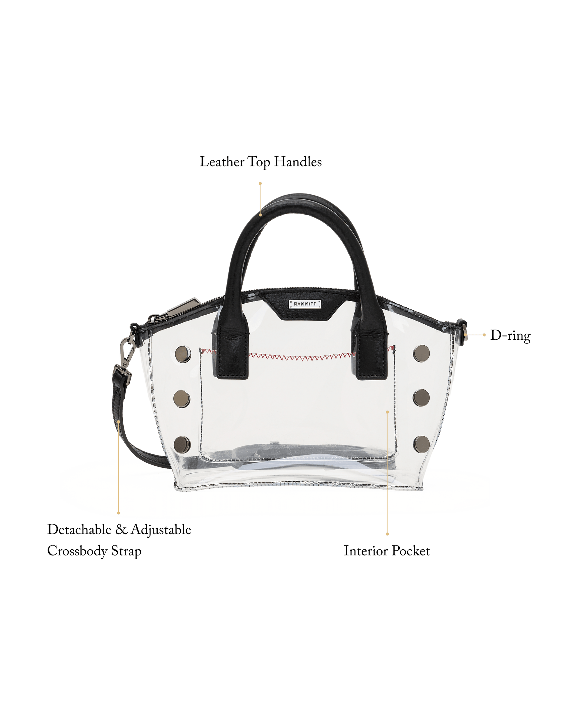 A clear acrylic handbag with black leather handles and trim.
