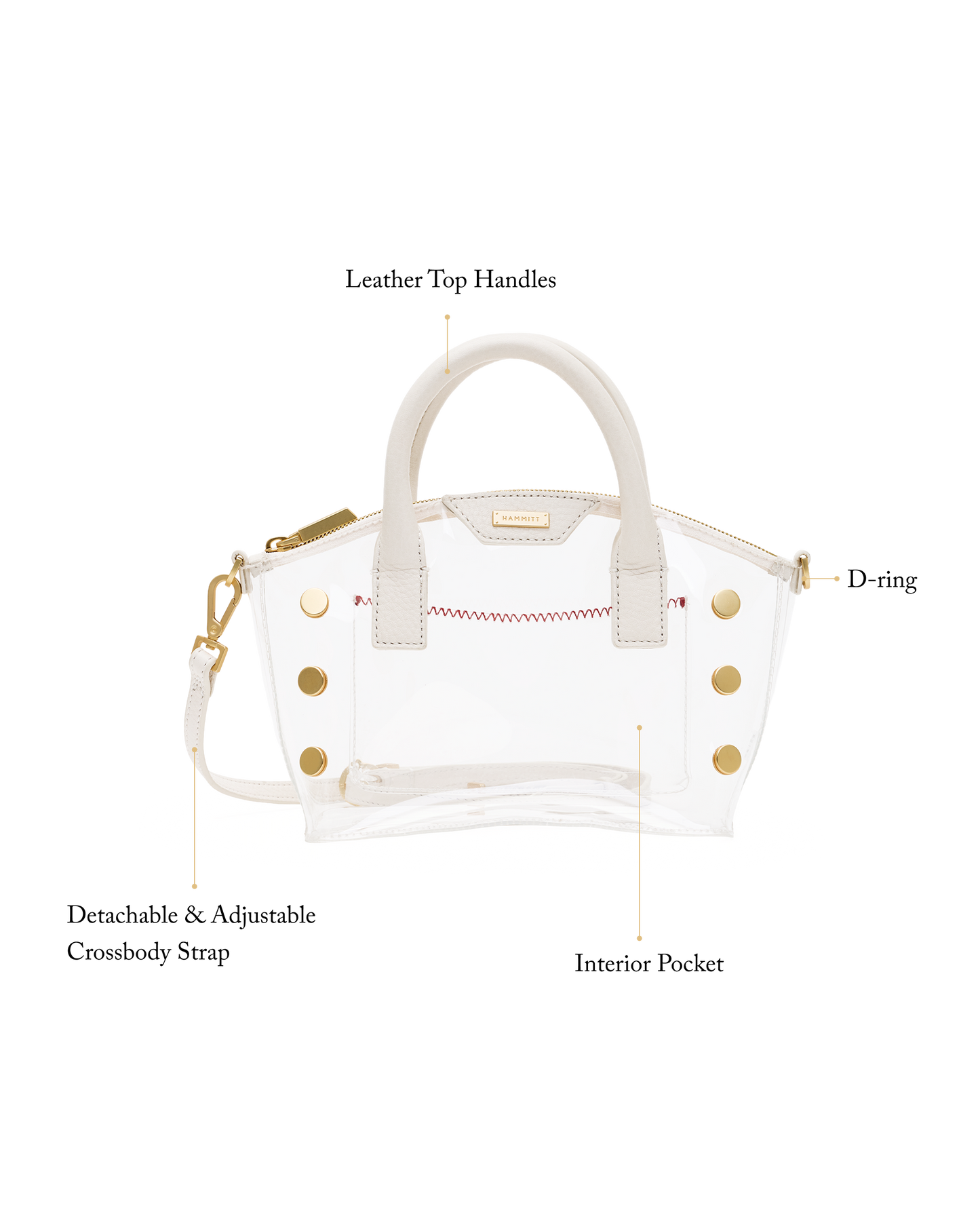 A clear acrylic handbag with white leather top handles and trim, gold-tone hardware, and multiple labeled callouts pointing to features such as leather top handles, D-ring, detachable crossbody strap, interior pocket, and side studs.