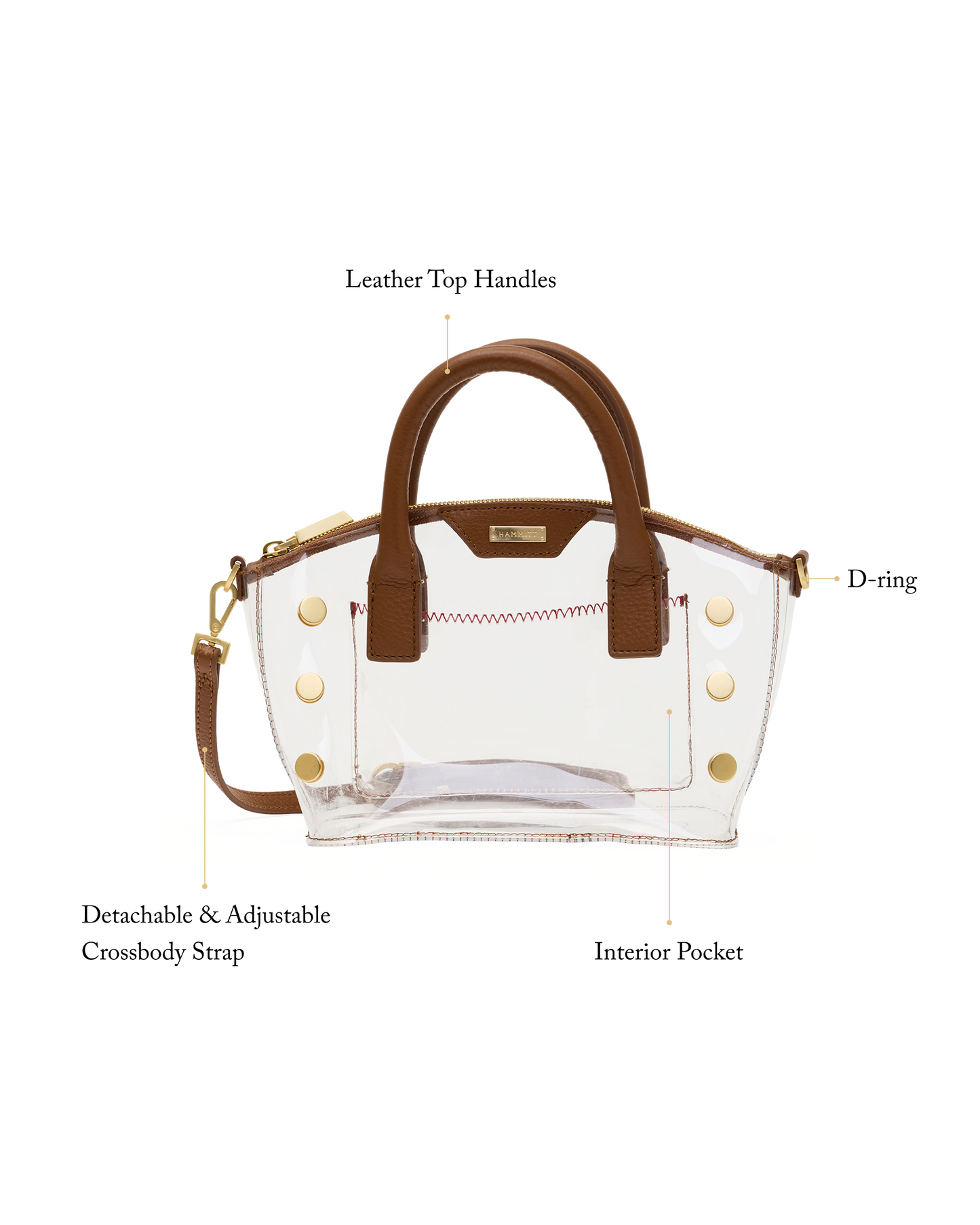 A clear acrylic handbag with brown leather handles and trim, shown on a white background with callout labels pointing to features such as leather top handles, D-ring, detachable crossbody strap, interior pocket, and side studs.