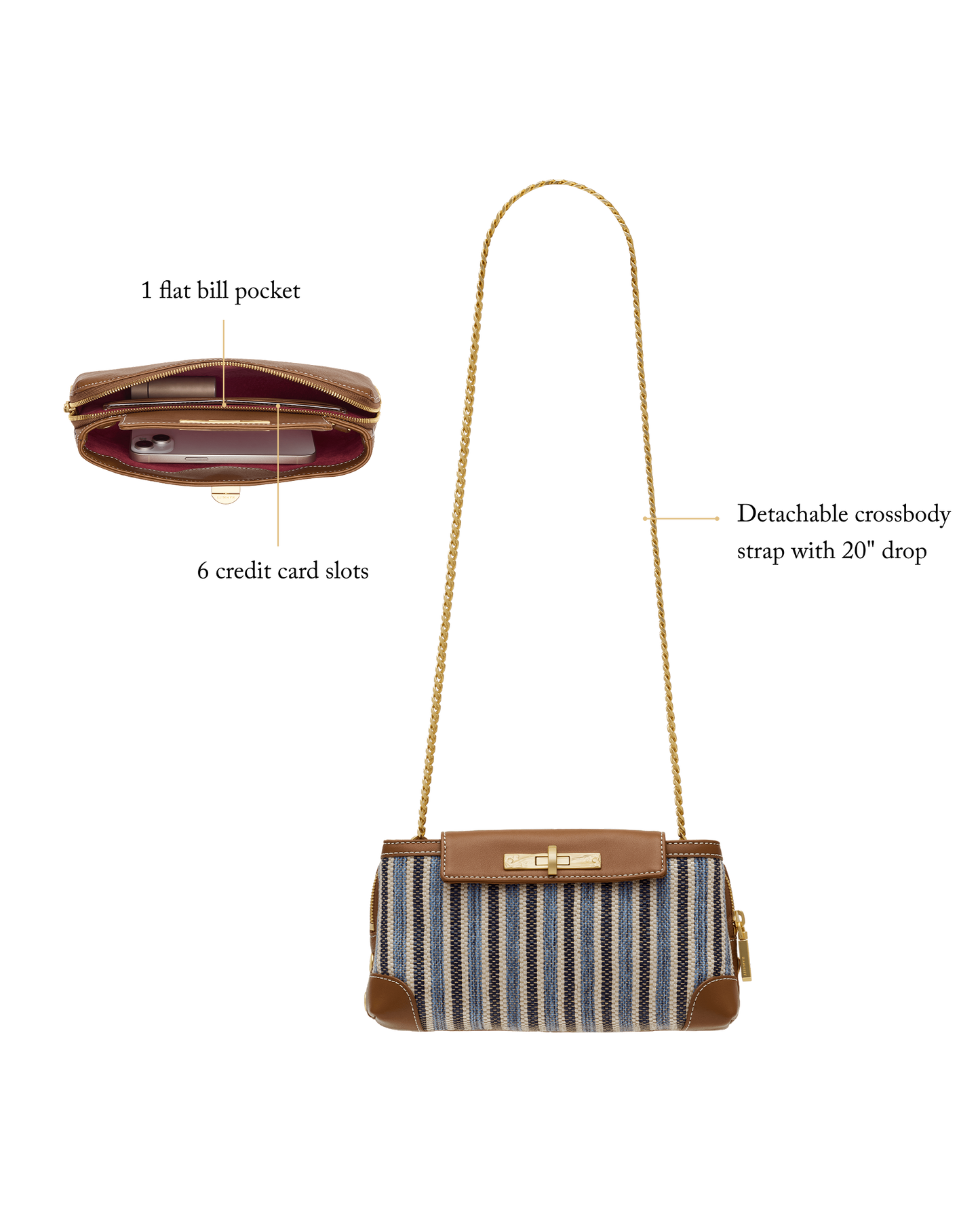 Charlotte | Cabana Blue/Brushed Gold | Sml