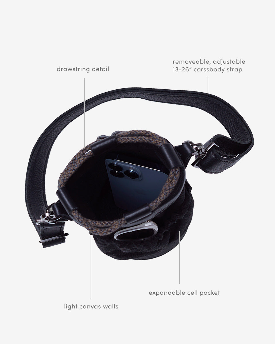 mobile details